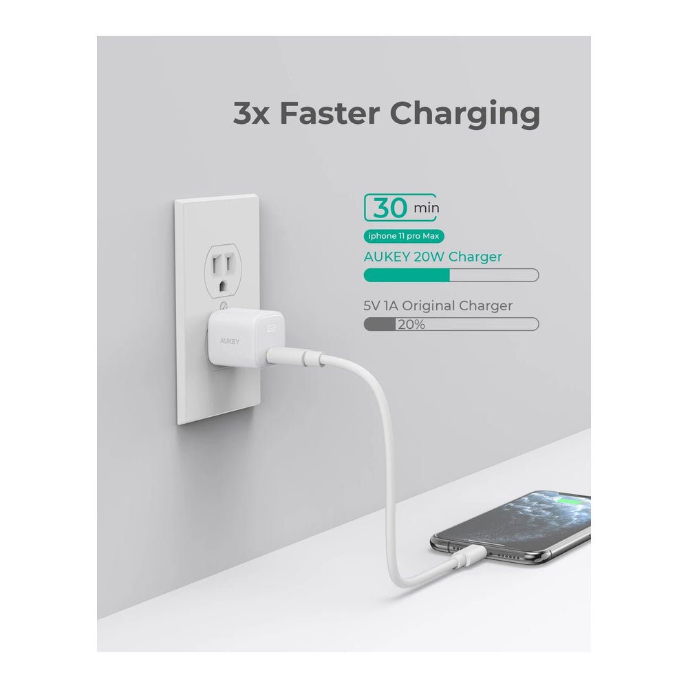 Cargador Aukey Pared Ultra Portable 20w PD Wall Color Blanco — foto 2