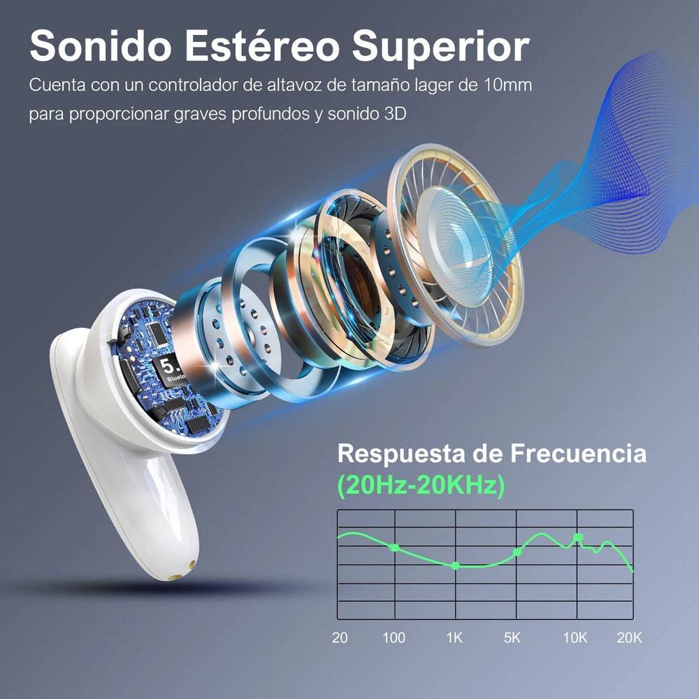 Audifonos 1hora inalambrico aut205 color blanco - MUNDO ACCESORIOS (B2C)