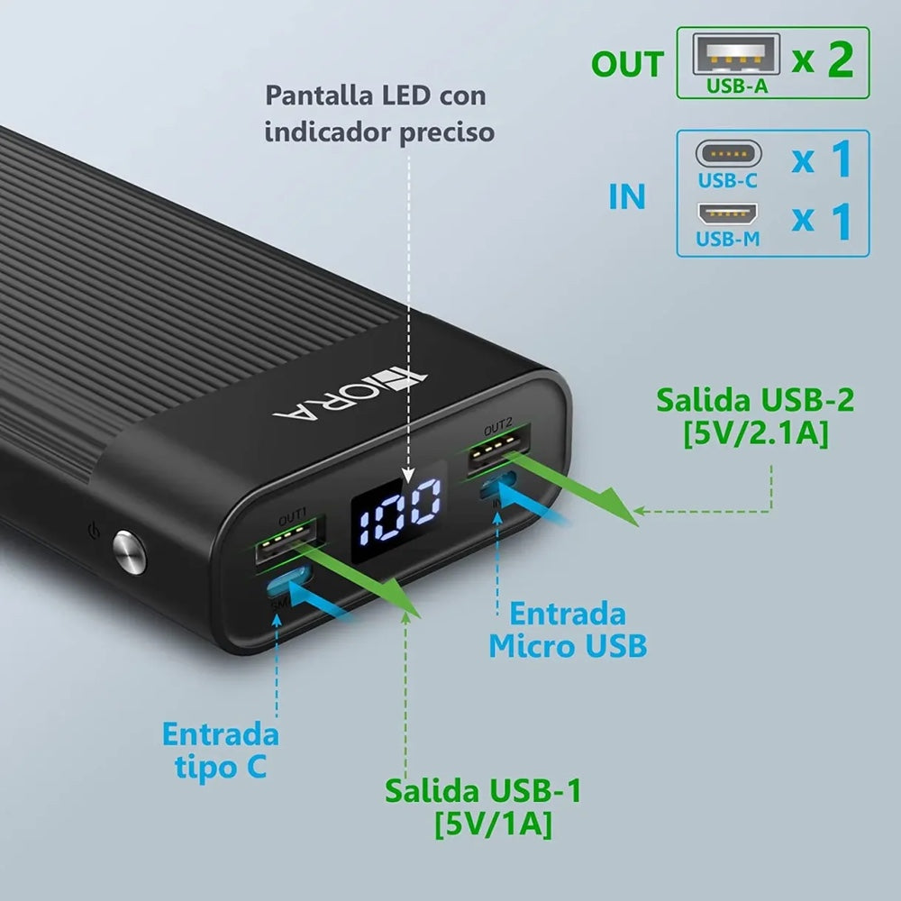 Bateria 1hora carga rapida 2 puertos usb 2 type c 20000mah negro gar117