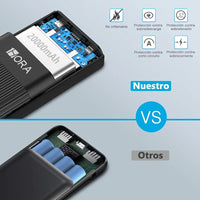 Thumbnail for Bateria 1hora carga rapida 2 puertos usb 2 type c 20000mah negro gar117