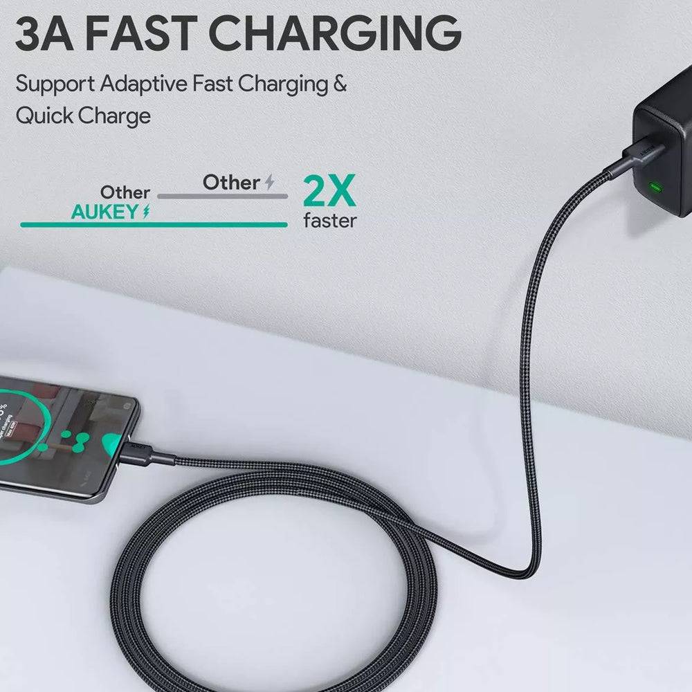 Cable Aukey Adaptador Kit De 3 Unidadedes Usb A A Usb C - MUNDO ACCESORIOS (B2C)