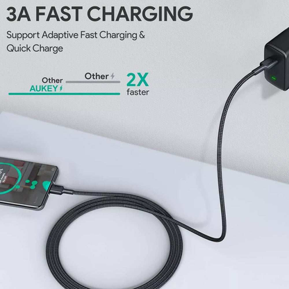 Cable Aukey Adaptador Kit de 3 unidades USB-A a USB-C para conexión rápida y eficiente.